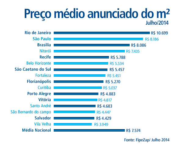 GRAFICO1