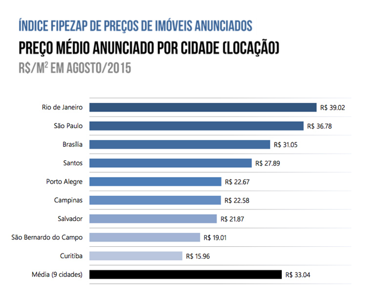 grafico2[4]