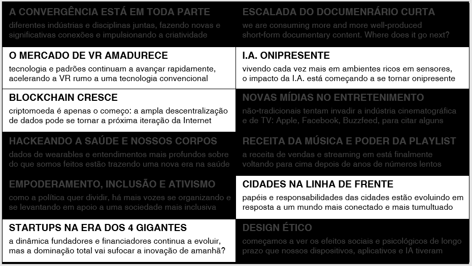 5 tendências do SXSW