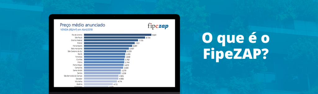 Índice FipeZap: acompanhe a evolução dos preços do mercado