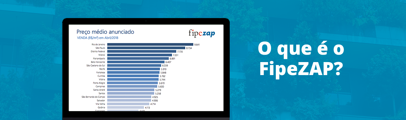 O que é o Índice FipeZap? - Apê11